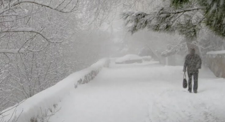 Погода, зима