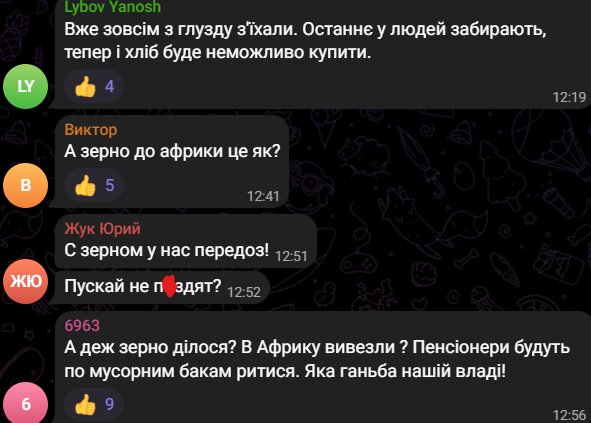 Коментарі українців