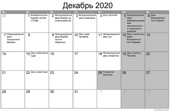 Вихідні дні в Україні у грудні. Фото: buhoblik.org.ua