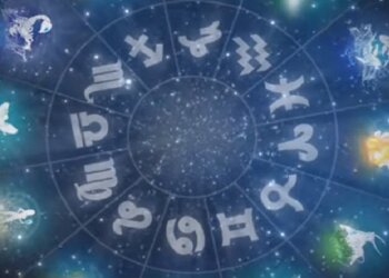 Горокоп, знаки Зодіаку