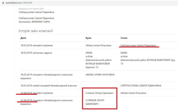 схемы Ленура Ислямова