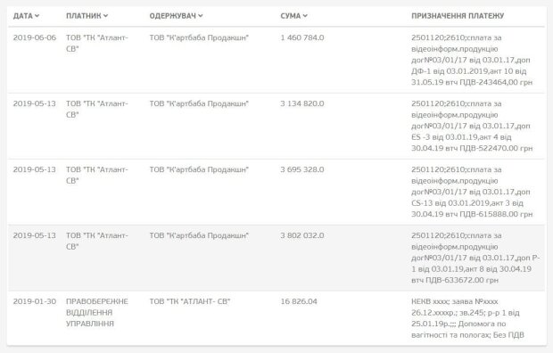 схемы Ленура Ислямова