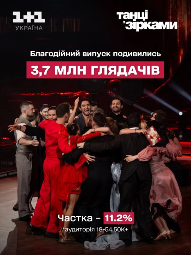 Танцы со звездами