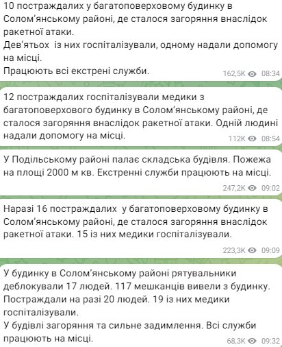 Кличко повідомив про ситуацію у Києві на ранок 2 січня