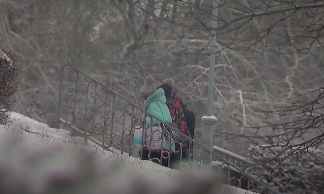 Погода, зима