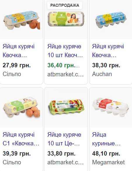 Ціни на яйця