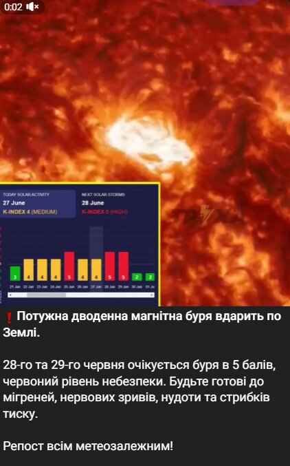 Скрін публікації в Telegram