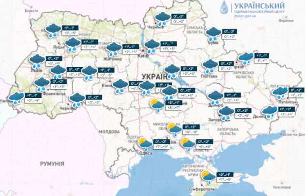 Погода 2 лютого