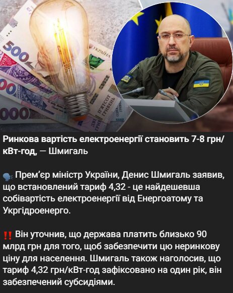 Скрин публикации в Telegram