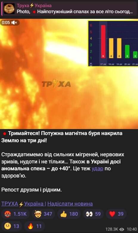 Скрин публикации в Telegram