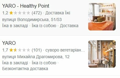 отзывы о ТМ Yaro в Google Мой бізнес