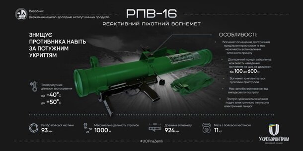реактивный пехотный огнемет РПО-16