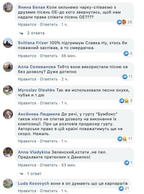 Коментарі користувачів