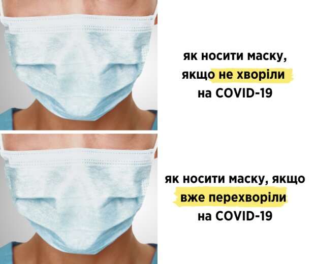 Ілюстрація із Facebook Уляни Супрун