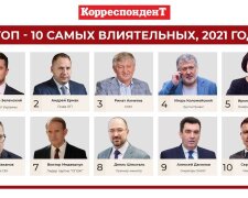ТОП найвпливовіших політиків, фото: Кореспондент