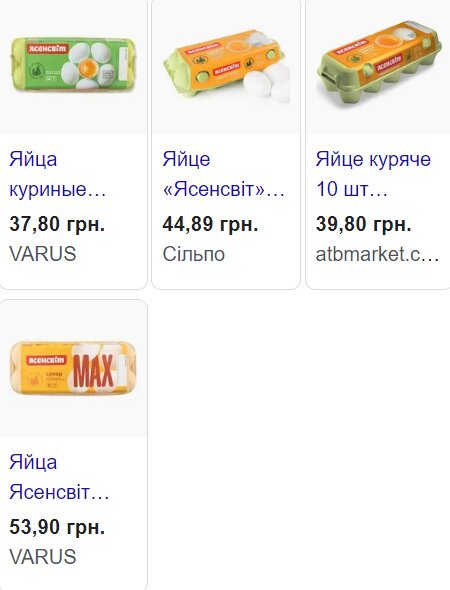 Ціни на яйця