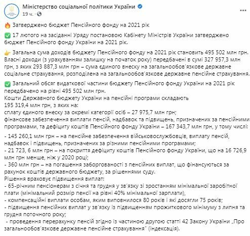 пост Міністерства фінансів у Фейсбук