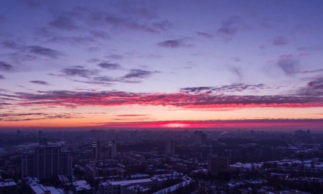 Погода, зима