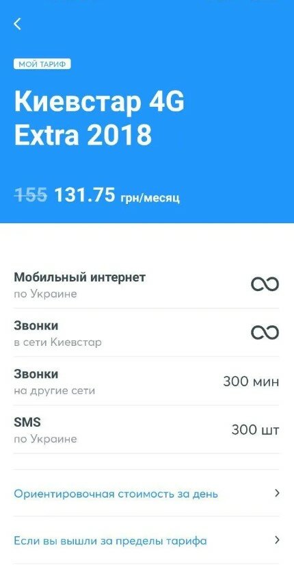 Мобильные операторы взвинчивают цены