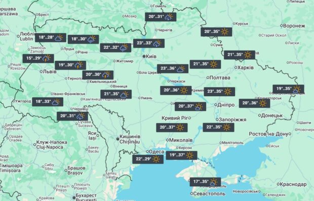 Погода 8 июля