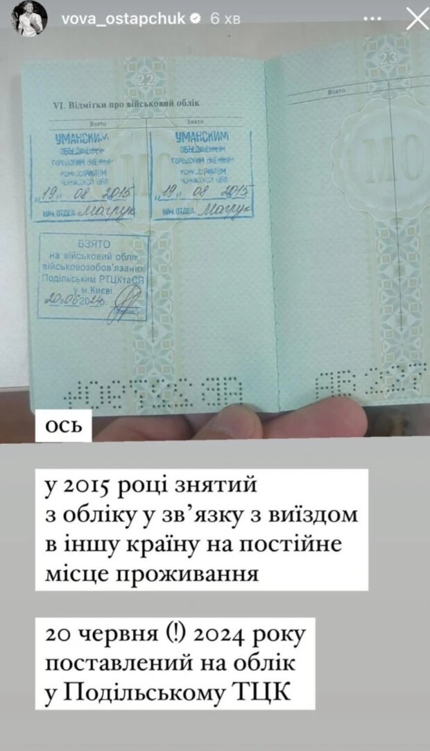 Сториз Остапчука