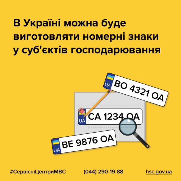 Номерные знаки