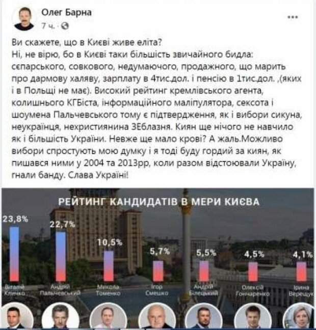 пост Олега Барни у Фейсбук