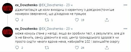 Коментарі на пост в Twitter