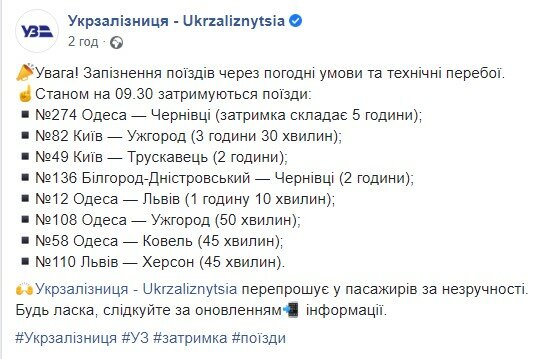 повідомлення Укрзалізниці у Фейсбук