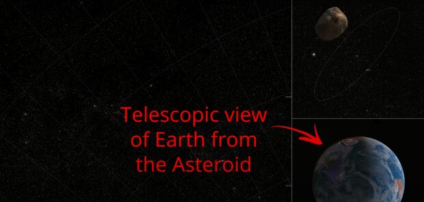 Наближення астероїда до Землі
