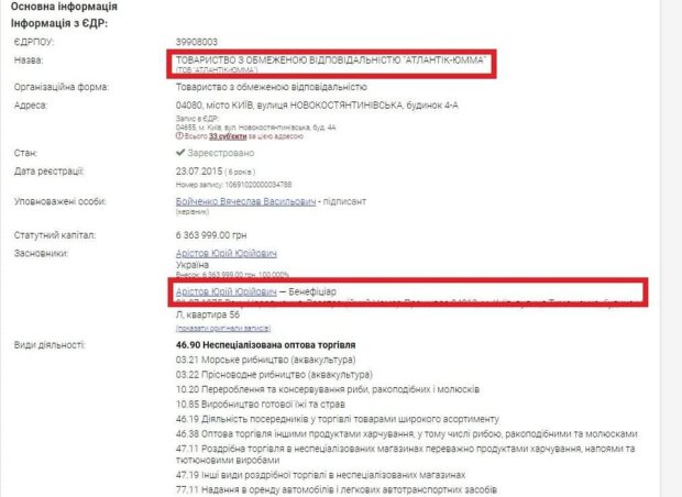 Артем Аристов