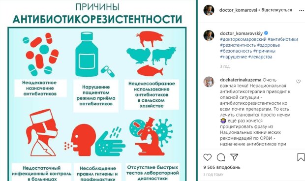 Скріншот повідомлення