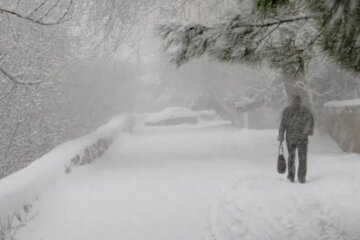 Погода, зима