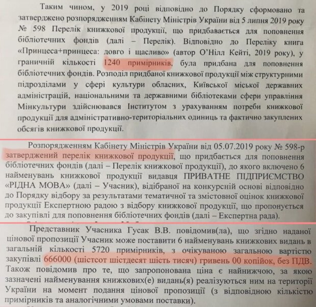 Українським діточкам Мінкульт закупив книги про одностатеве кохання