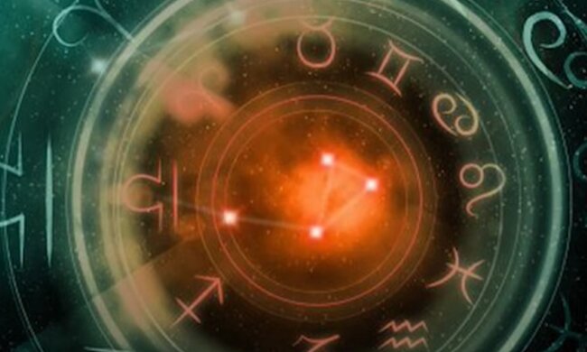 Знаки Зодіаку