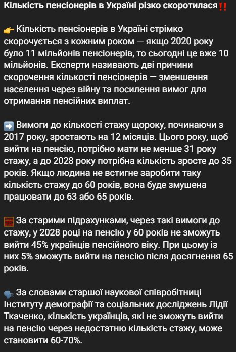 Скрін публікації в Telegram