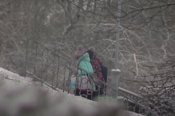 Погода, зима