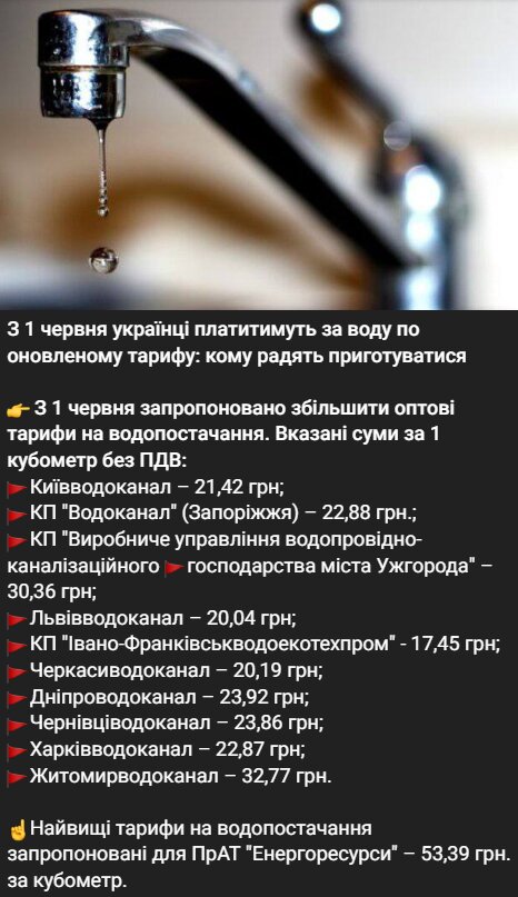 Скрін публікації