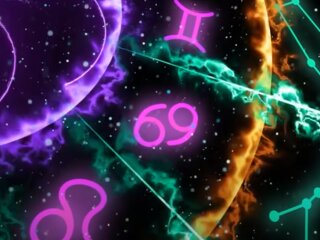 Знаки Зодіаку