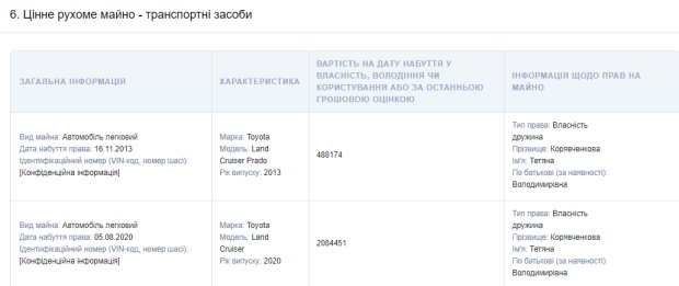 декларация жены Юзика из Квартал 95