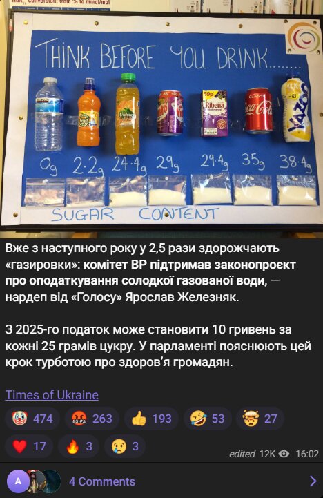 Скрин публикации в Telegram