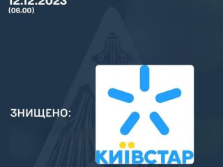 Меми про Київстар, зображення із соцмереж