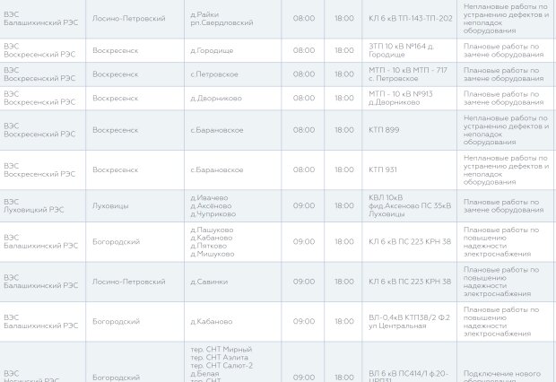 Графіки відключення світла у Москві