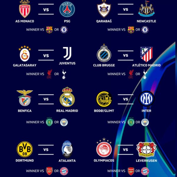 Плей-офф Лиги чемпионов 2026