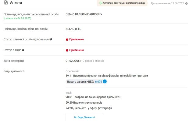 Бебко закрывает ФЛП в Украине