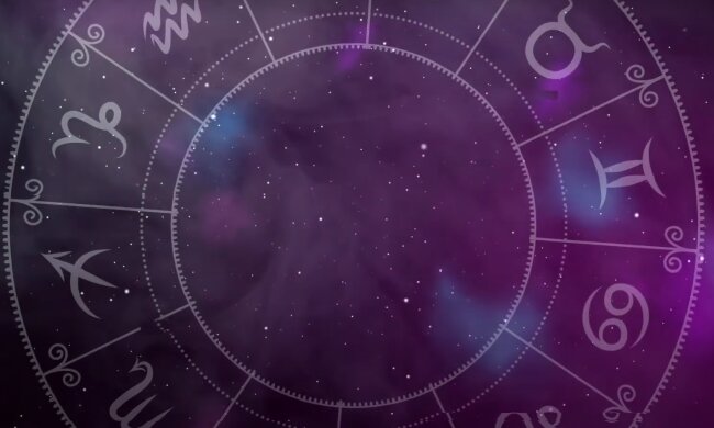 Знаки Зодіаку