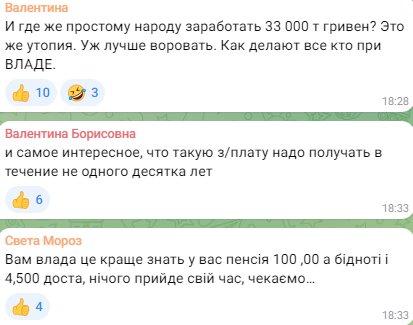 Коментарі українців