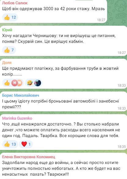 Коментарі українців