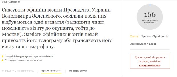 петиція до Володимира Зеленського