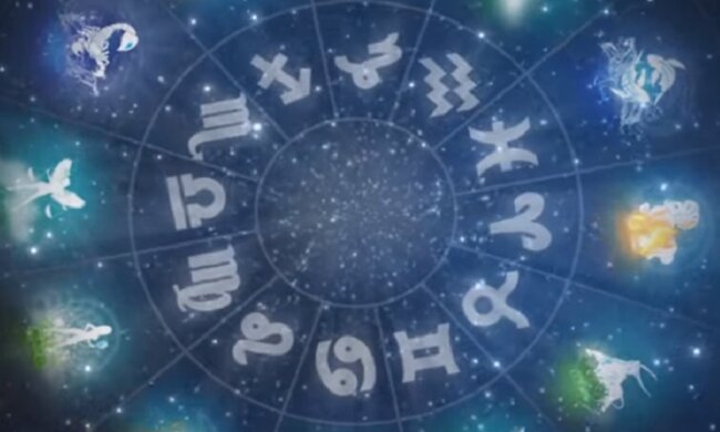 Горокоп, знаки Зодіаку
